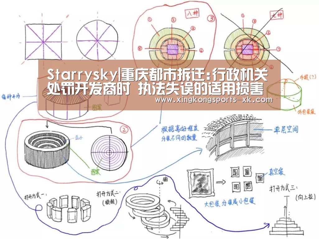 Starrysky|重庆都市拆迁:行政机关处罚开发商时 执法失误的适用损害了居民的权益(图1) 星空体育